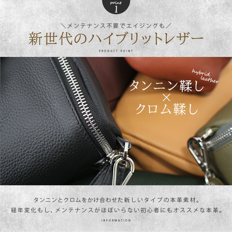 楽天市場】【期間限定クーポン発行中】2点セット サコッシュ 2つ折り