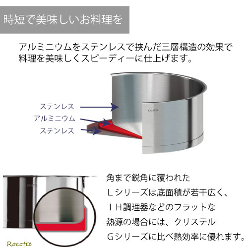 楽天市場】クリステル 鍋 18cm Lシリーズ 日本正規販売品 両手鍋 深型
