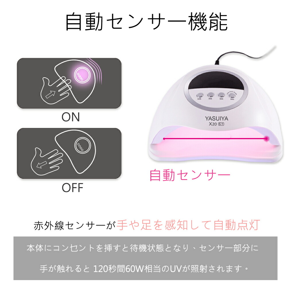 楽天市場】「ネイリストYUIさん監修」 LED ＆ UV ジェルネイルライト