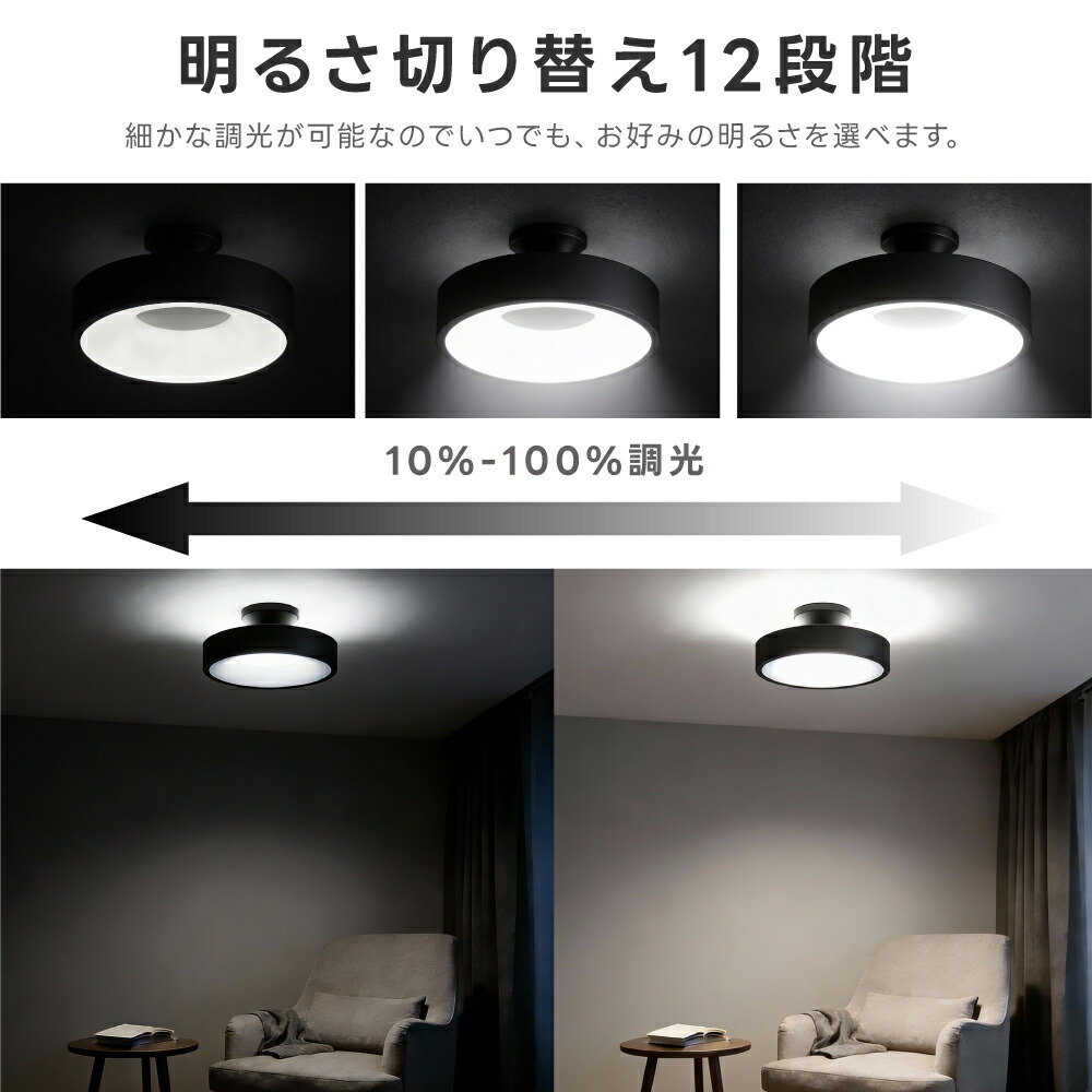 楽天市場】【80%OFFクーポン利用で2996円】【ランキング1位