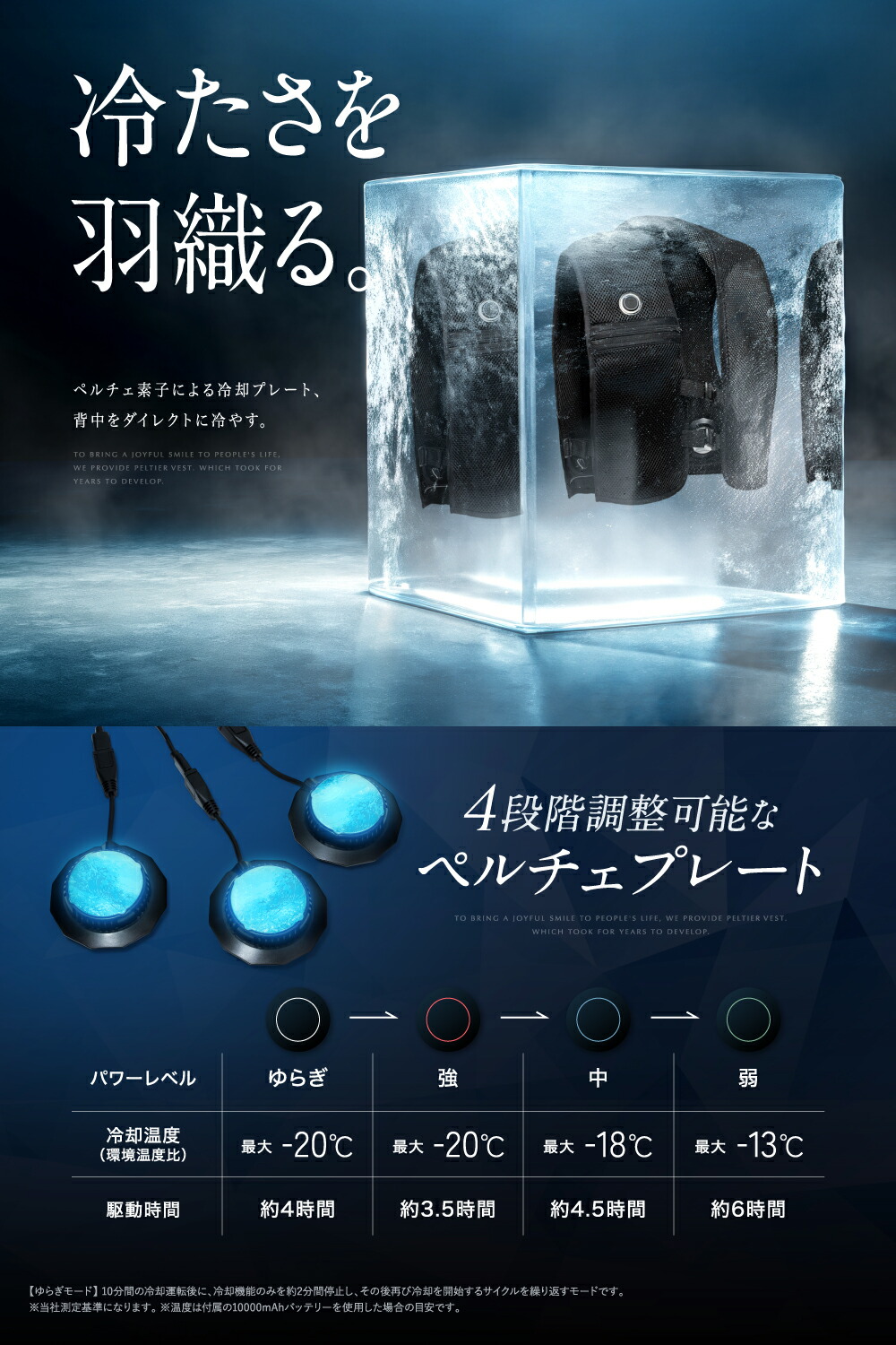 楽天市場】＼限定クーポン！30%OFF／ ペルチェ ベスト 冷却ベスト