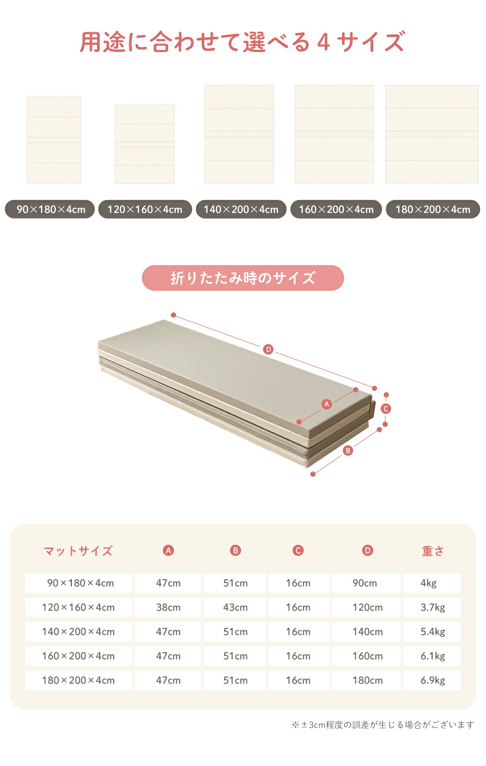 楽天市場】「楽天1位」「助産師監修」「99.9%抗菌率」プレイマット