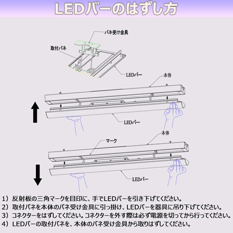 楽天市場】3台セット ledベースライト トラフ型 40W形 led蛍光灯2本