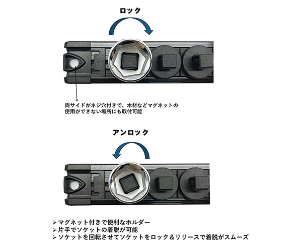 楽天市場】シグネット スピンロックソケットレール 1/2SQ 13PC