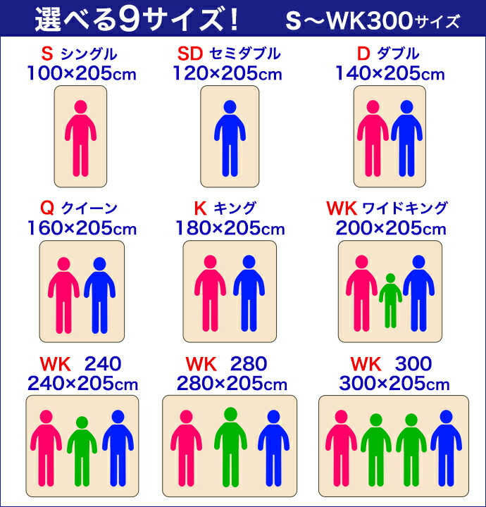 楽天市場】セミダブル 綿100％ 敷パッド セミダブル 120×205cm