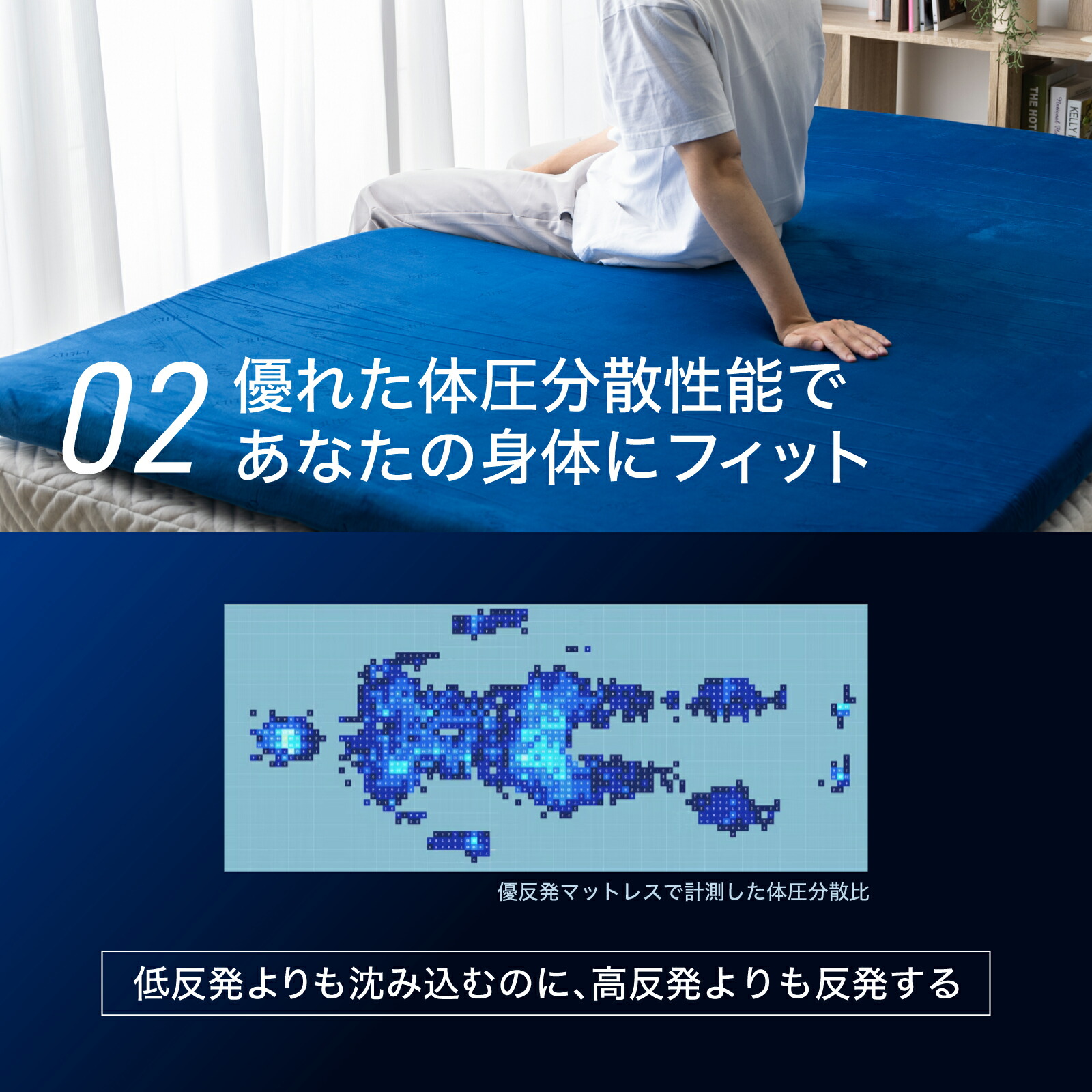 楽天市場】【ゲリラセール☆先着10%OFFCP】マットレス 三つ折り 高反発