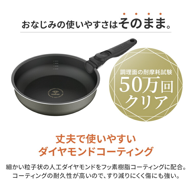 楽天市場】フライパン 深型 セット ダイヤモンドコートパンディー