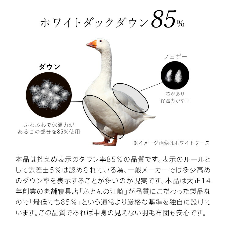 楽天市場】2枚合わせ羽毛布団 シングル ウォッシャブル 国産 ホワイト
