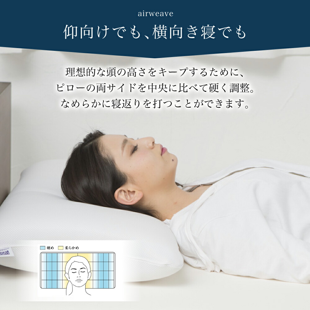 楽天市場】【ふるさと納税】【最短当日発送】枕 エアウィーヴ ピロー S