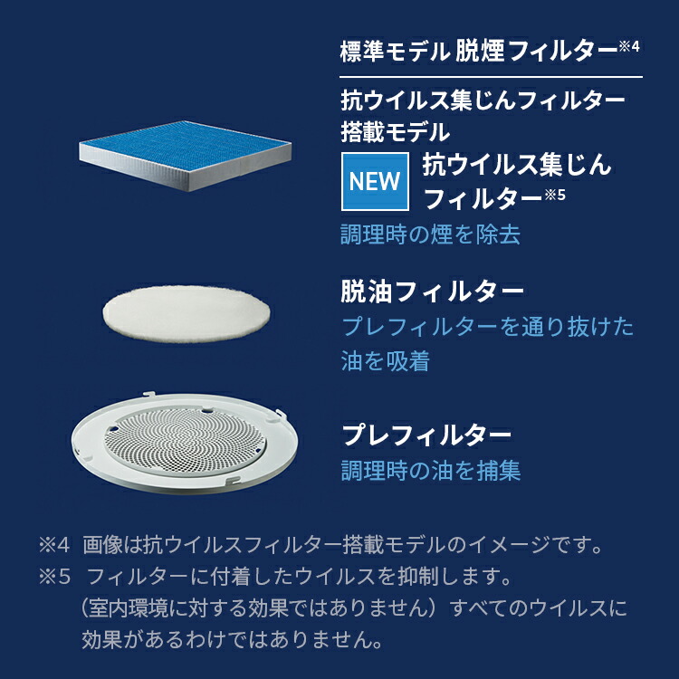 楽天市場】【富士工業公式】 空気清浄機 & 照明 クーキレイ 抗ウイルス