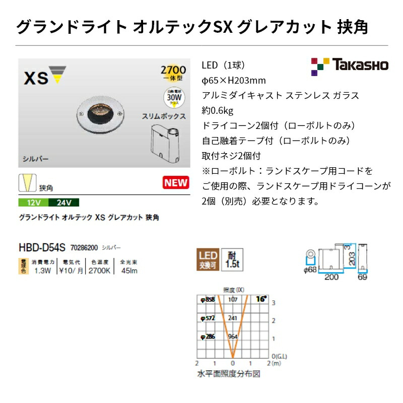楽天市場】タカショー グランドライト オルテックグレアカット