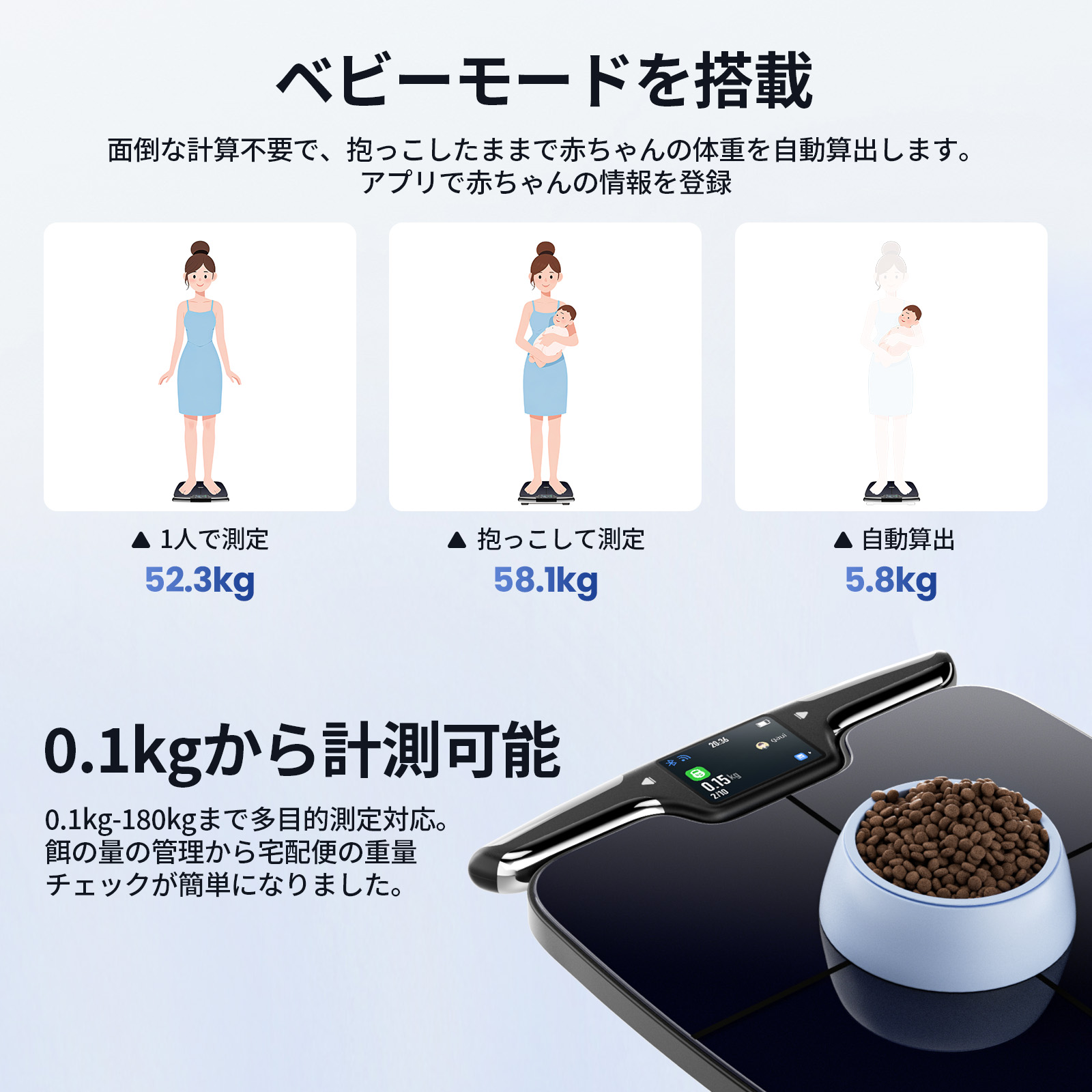 楽天市場】Rabater 体重計 アプリ連携 デジタル体重計 筋肉量 体組成計