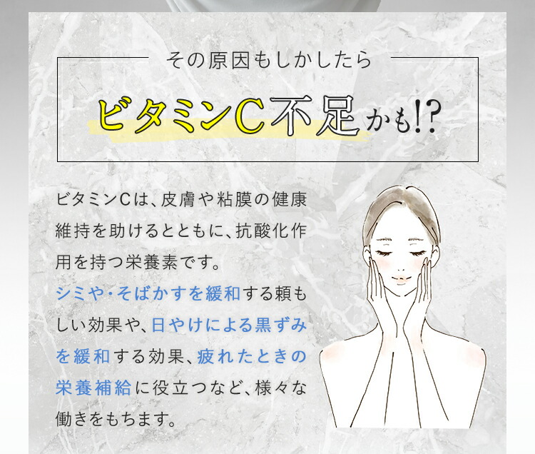 楽天市場】ホワイトルマン 医薬品 第3類医薬品 サプリ サプリメント