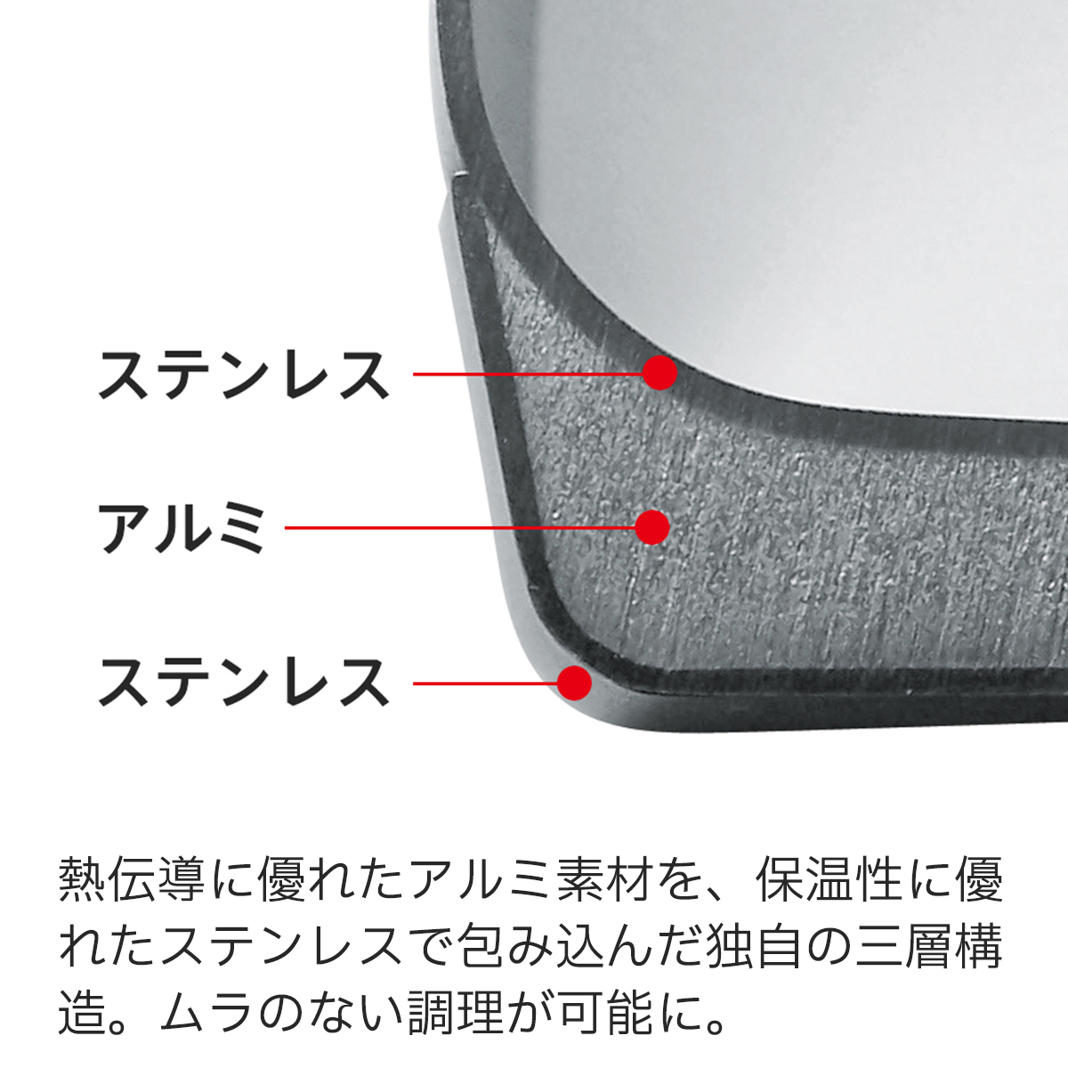 楽天市場】【公式】 フィスラー ステンレス 鍋 コペンハーゲン セット