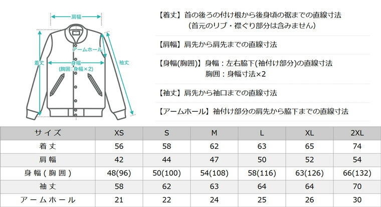 楽天市場】Levis リーバイス ジャケット Gジャン ジーンズ メンズ USA