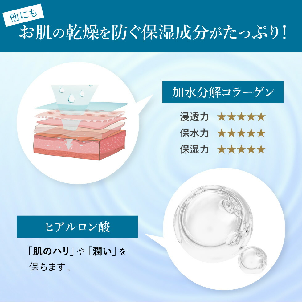 楽天市場】【店内全品最大15％OFF】 【おまけ付き】グシュ スキンケア