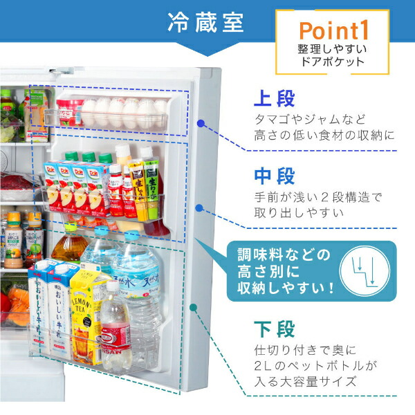 楽天市場】【期間限定5%OFFクーポン 2/26 10時まで】 冷蔵庫 156L 2