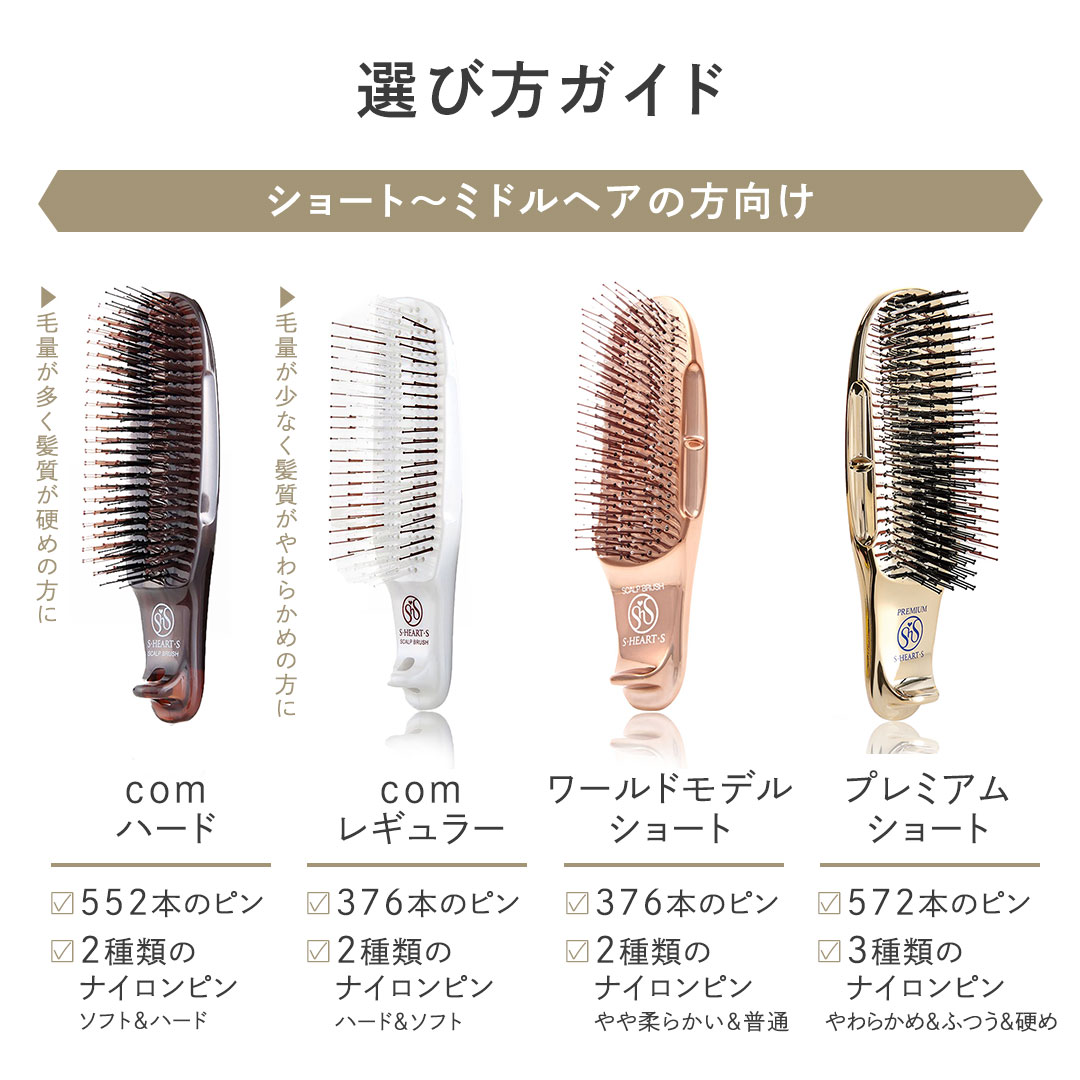 楽天市場】【正規品】 エスハートエス スカルプブラシ ワールドモデル