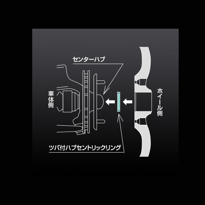 楽天市場】WEDS ハブリング 73-64MM [52781 1セット] ウェッズ