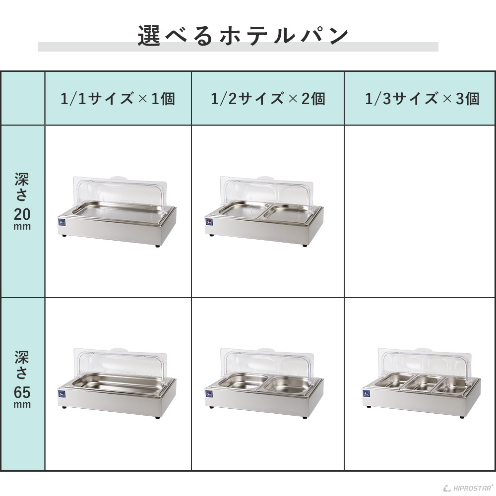 楽天市場】保冷 チェーフィングディッシュ 選べるホテルパン(1/1 1/2 1