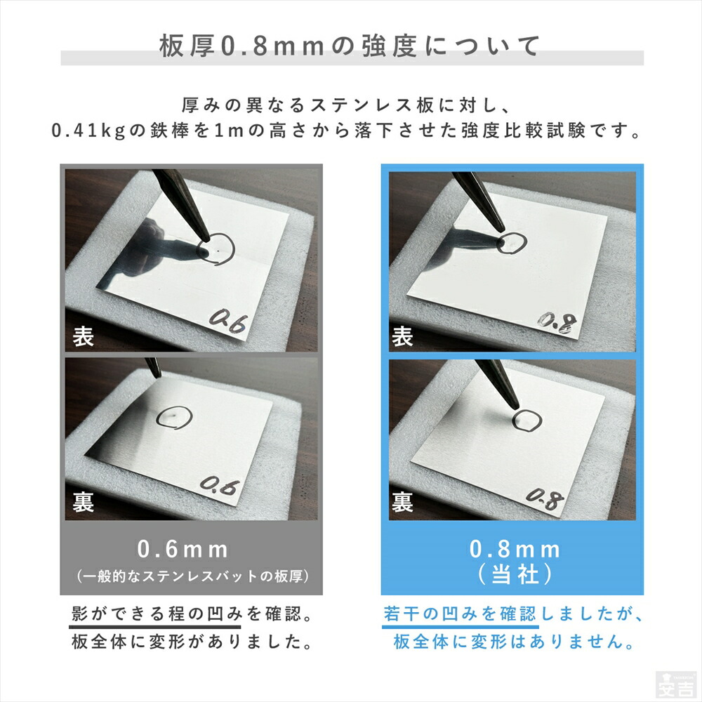 楽天市場】ステンレスバット 深型 (4枚取サイズ)【業務用】【角バット