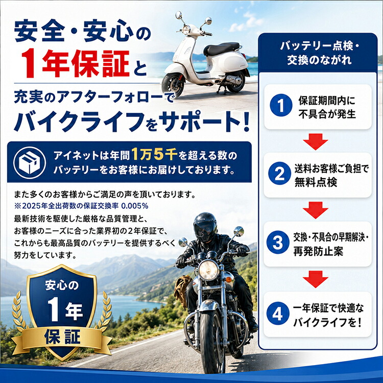 楽天市場】デイトナ ハイパフォーマンスバッテリー MFバッテリー