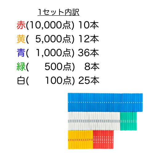 楽天市場】麻雀点棒 カラー点棒【RCP】 マージャン用品 麻雀 グッズ