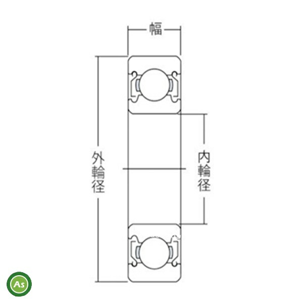 楽天市場】NSK(日本精工) ベアリング 単列深溝玉軸受 6300DDU 両側接触