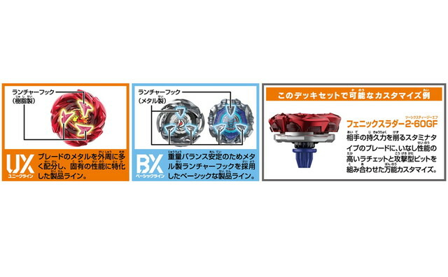 楽天市場】【送料無料】 BEYBLADE X ベイブレードX UX-07 フェニックス