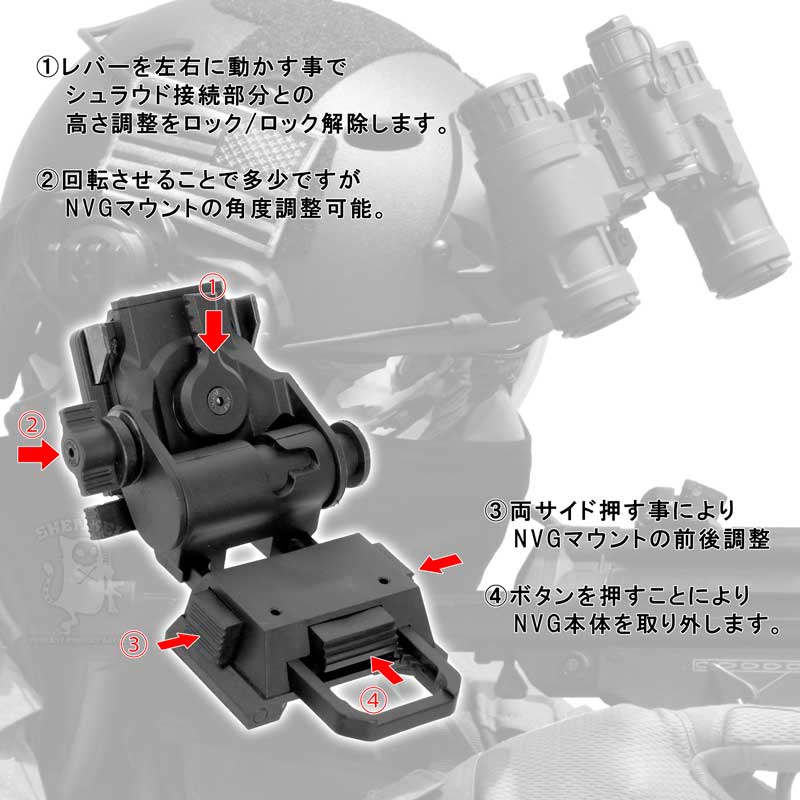 楽天市場】AN/PVS-31 ダミー ナイトビジョン ゴーグル シュラウド
