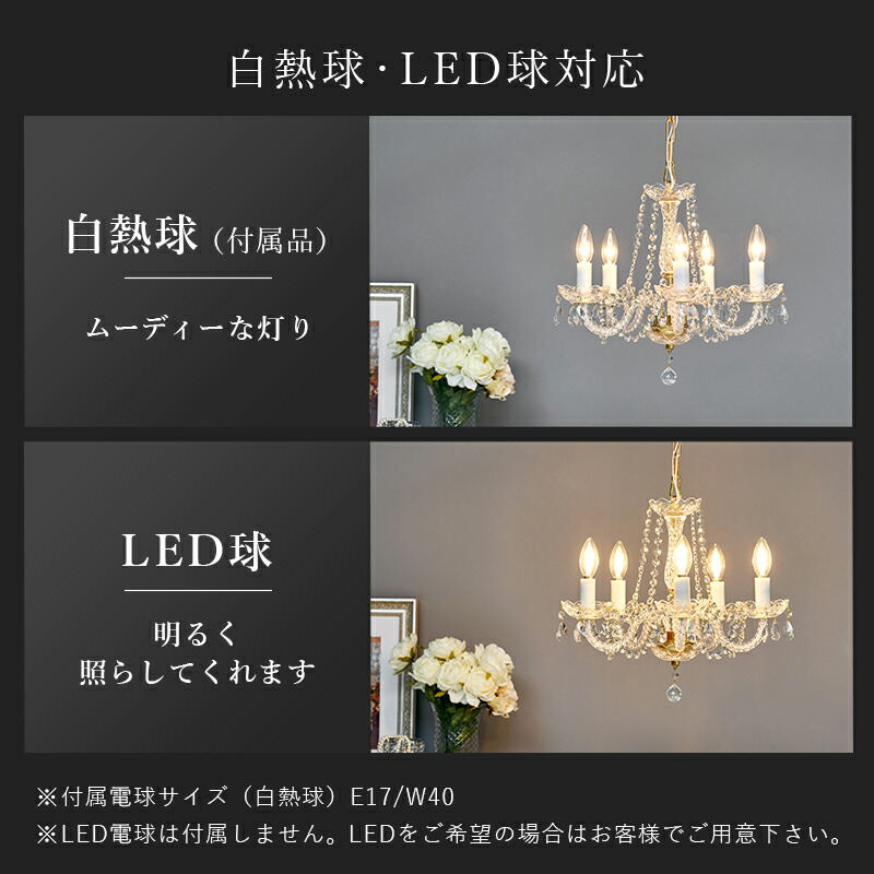 楽天市場】【エントリー最大P4倍＆クーポン有】LED対応 チェコ製