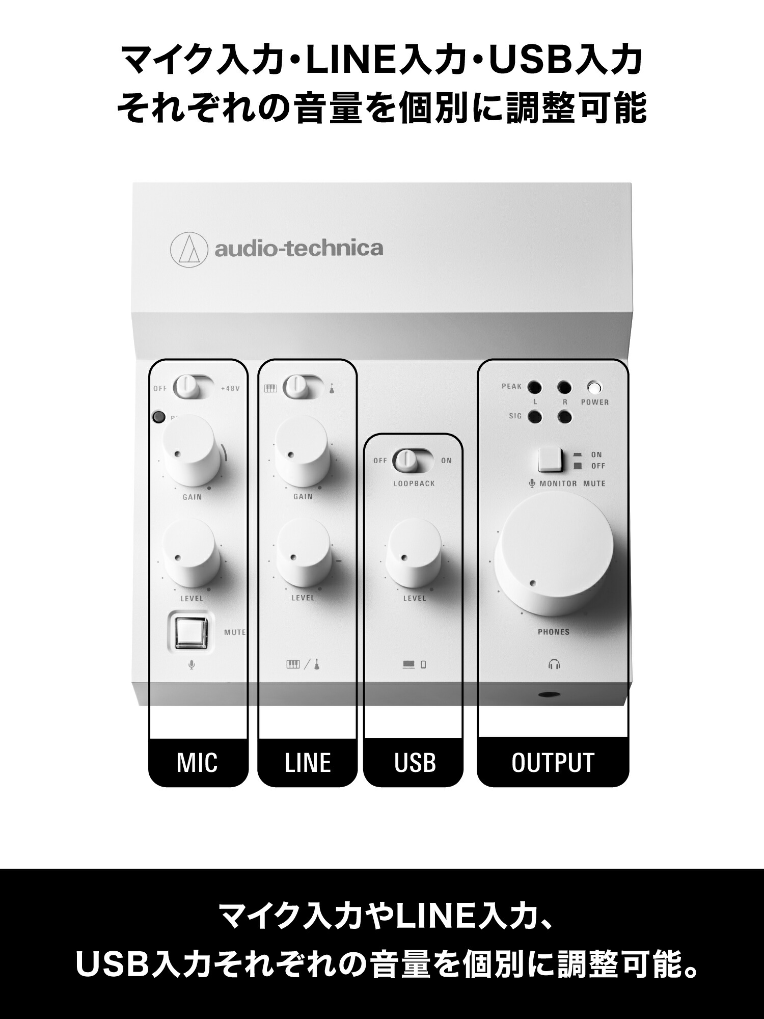楽天市場】オーディオテクニカ AT-UMX3 WH 公式ストア限定 USB