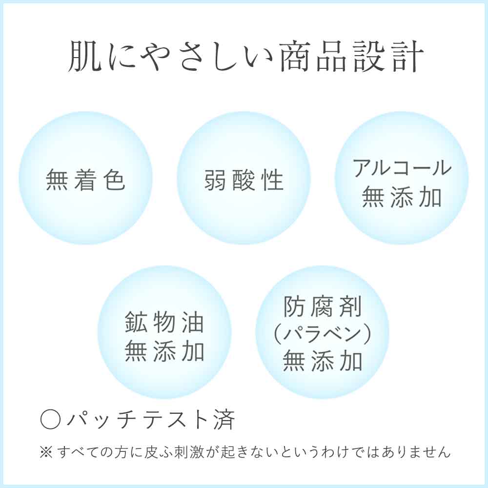 楽天市場】リズムコンセントレートウォーター 肌をやさしくほぐす水