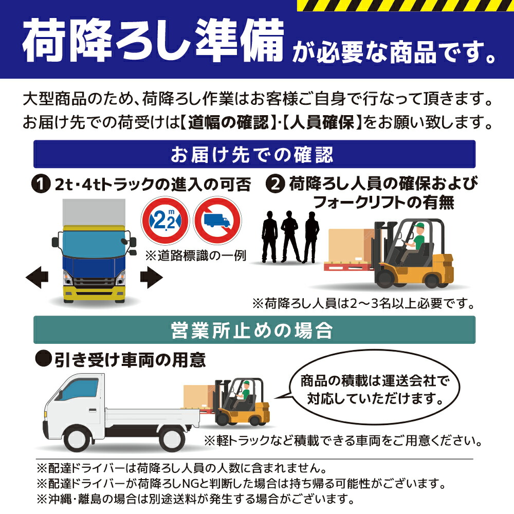 楽天市場】ホクエツ 枝豆もぎとり機 まめ太郎 HM-800T 三相200V-750W