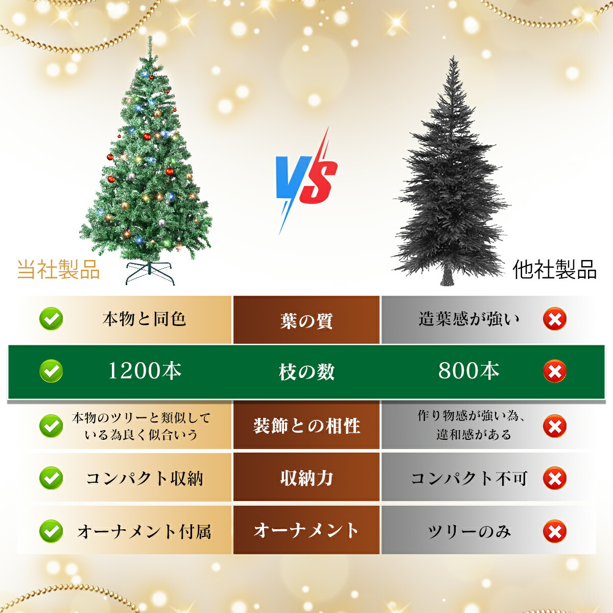 楽天市場】クリスマスツリー おしゃれ 北欧 210cm 高級 ドイツトウヒ