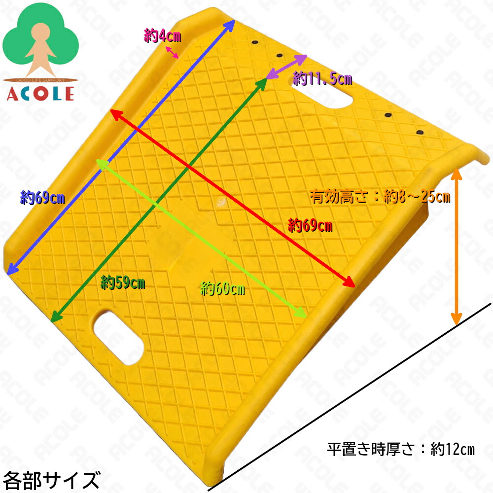 楽天市場】アルミス 樹脂製段差解消スロープワイド AK-DS6969 ALUMIS