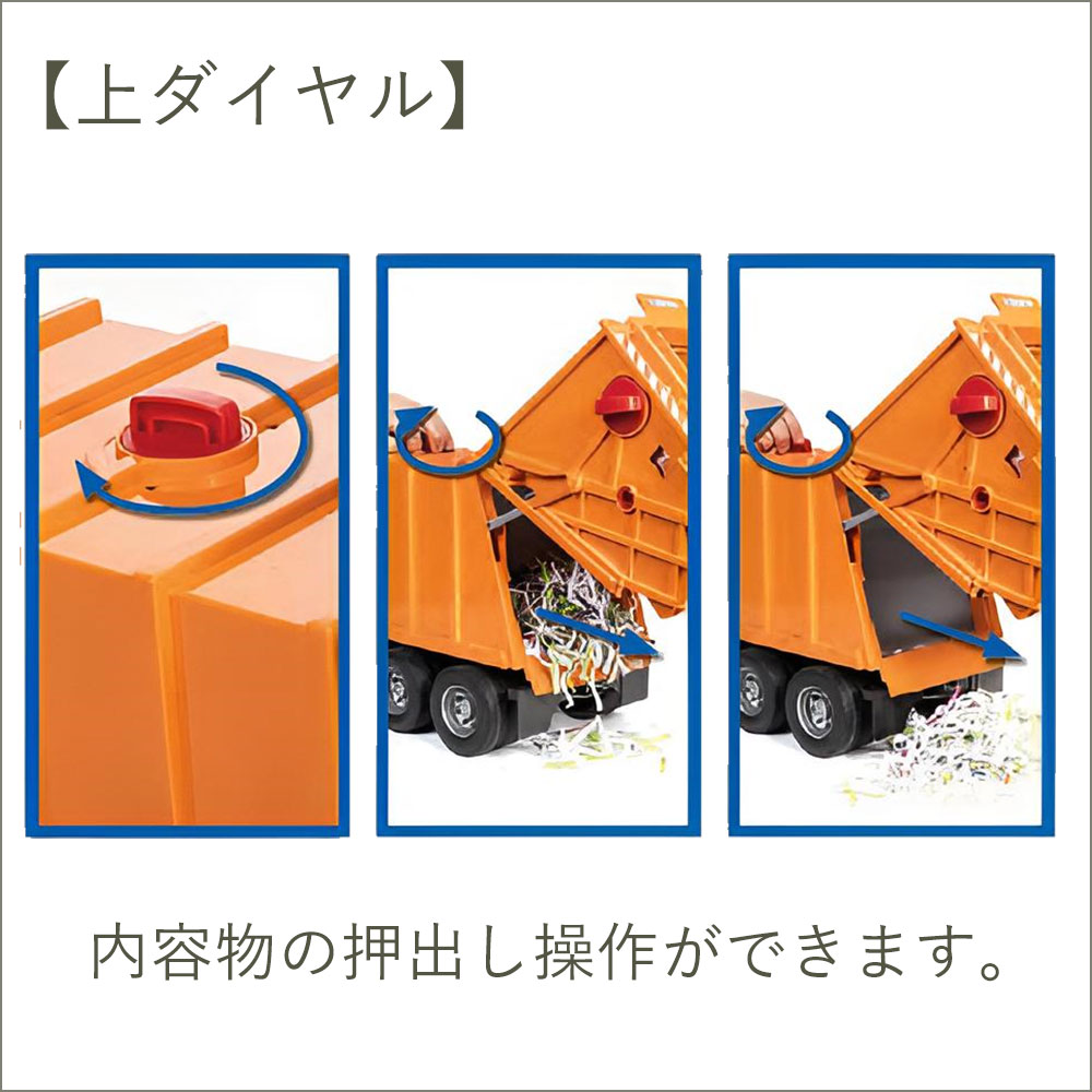 楽天市場】【本日5の日エントリーでP最大4倍】最強配送 働く車 MAN