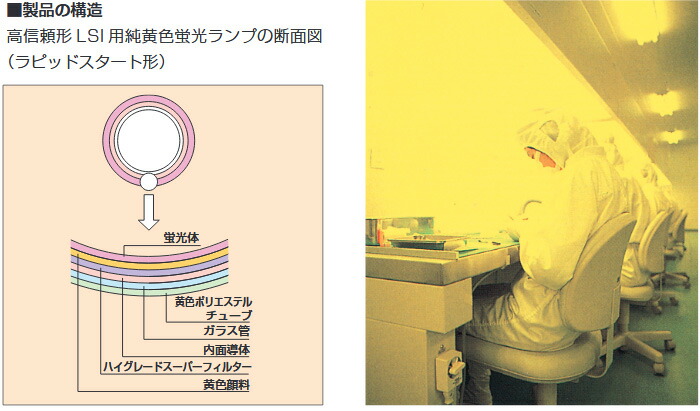 楽天市場】ホタルクス 純黄色蛍光ランプ（蛍光灯） 半導体工業用 直管