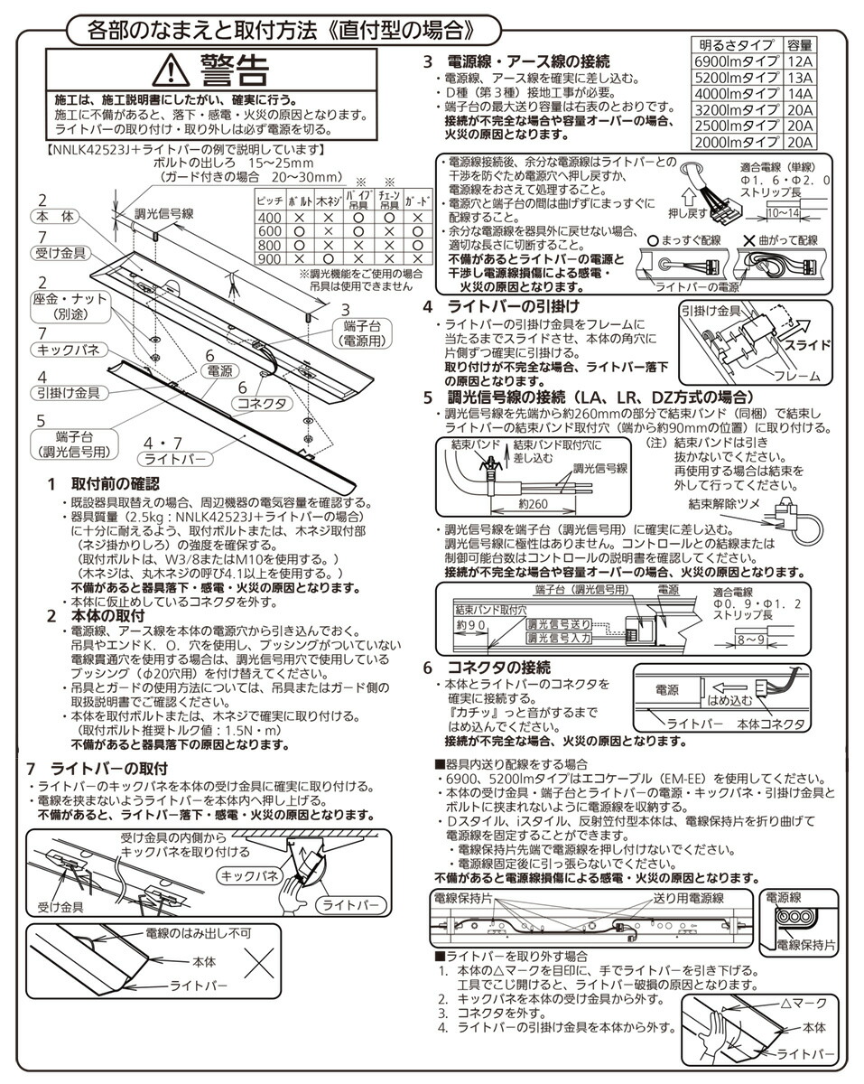 楽天市場】パナソニック 一体型LEDベースライト iDシリーズ ライト