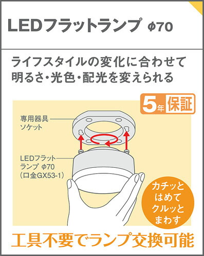 楽天市場】パナソニック 天井照明器具 ペンダントライト 引掛