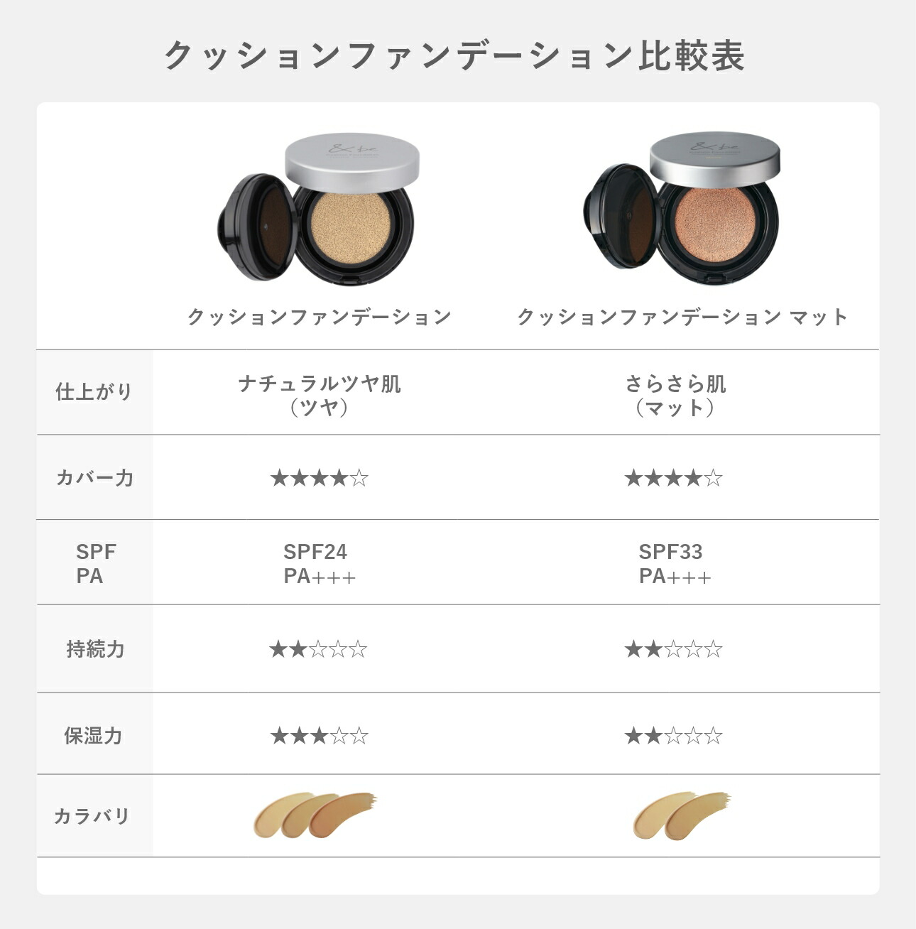 楽天市場】【ラストチャンス】【公式】＆be クッション