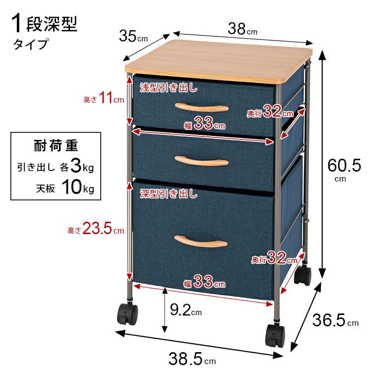 楽天市場】クローゼット収納 キャスター付き チェスト 押入れ 幅40 3段
