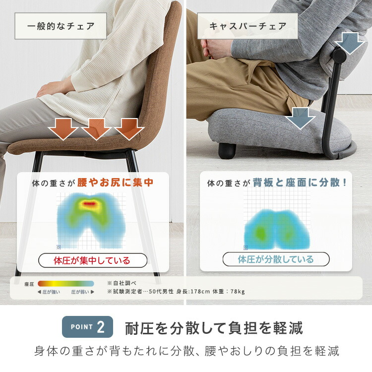 楽天市場】キャスパーチェア 座椅子 椅子 イス 疲れにくい 回転