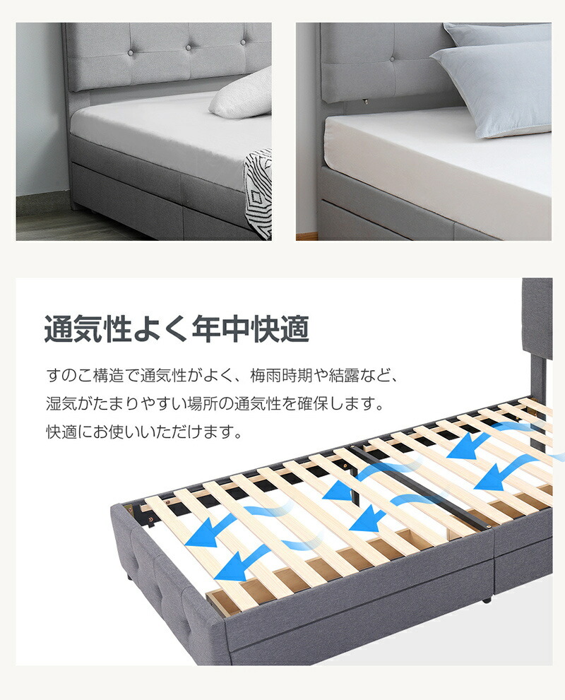 楽天市場】即納【送料無料】ファブリックベッド ベッドフレーム 大容量