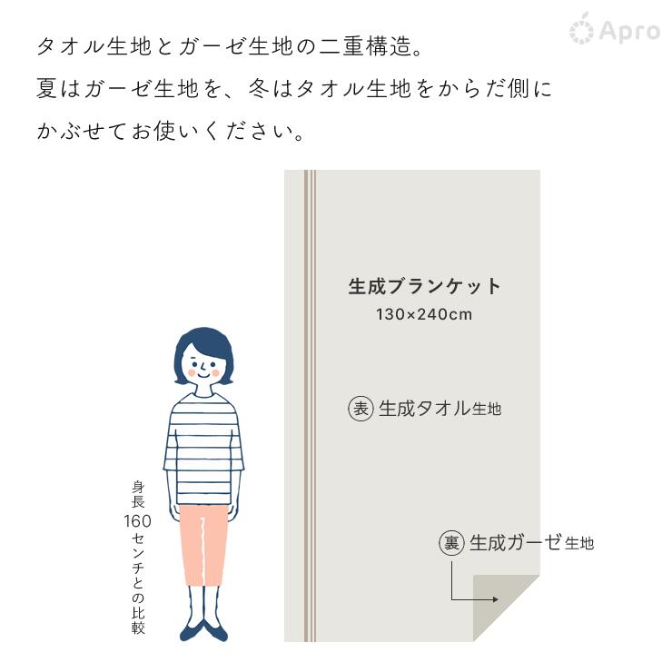 楽天市場】布良 生成 ブランケット ※布良は発送までに1週間程度お時間