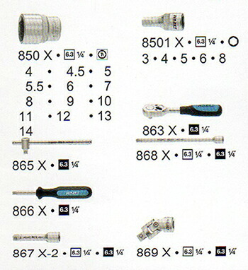 楽天市場】HAZET ハゼットHINOX 1/4 Dr. ソケットラチェットセット