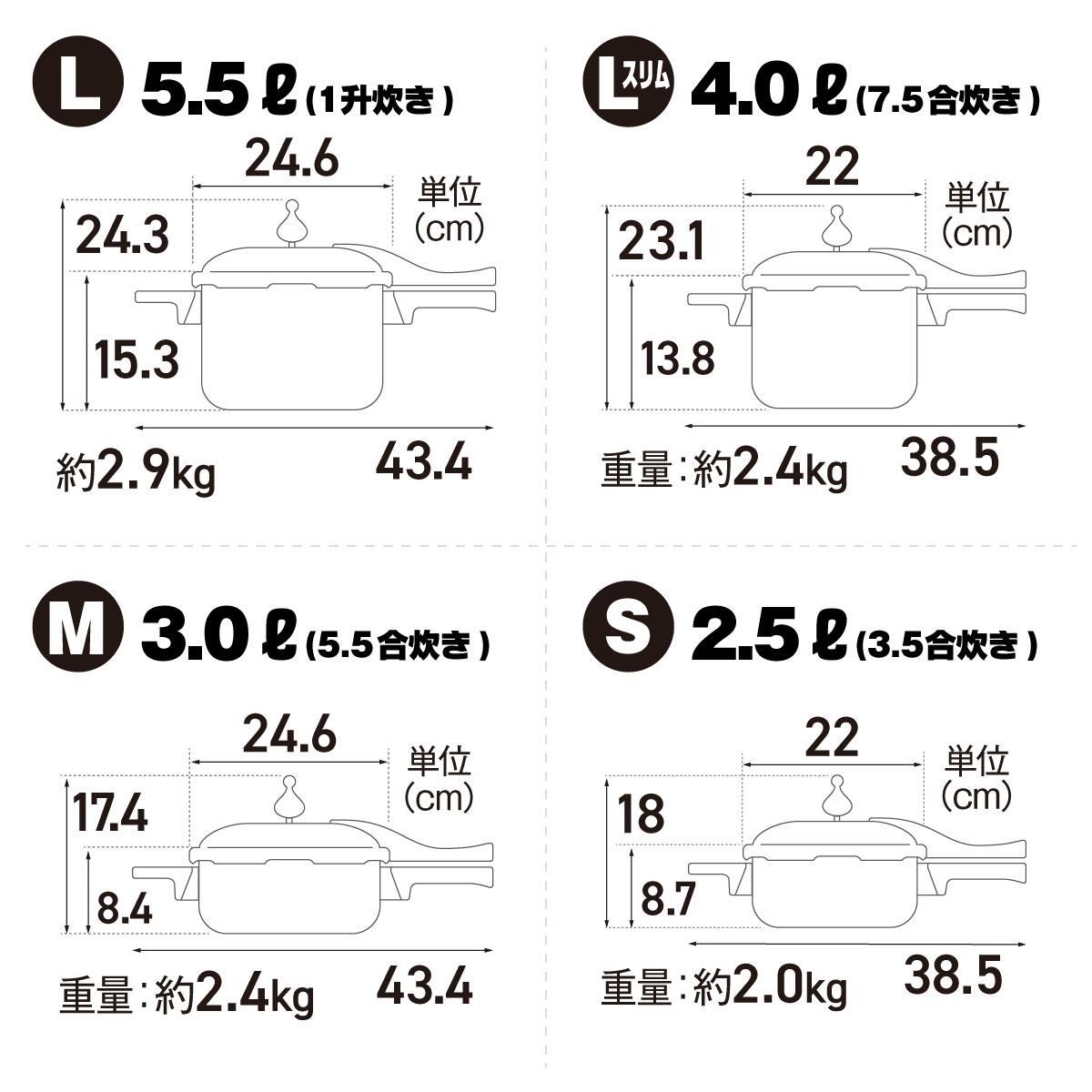 楽天市場】＼クーポン利用で(税抜)23,900円／ 圧力鍋 高圧力鍋 ゼロ