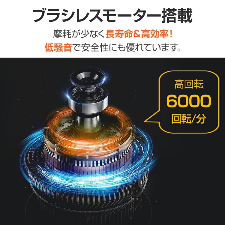 楽天市場】【送料無料】 電動草刈機 ブラシレス 草刈り機 草刈機 電動