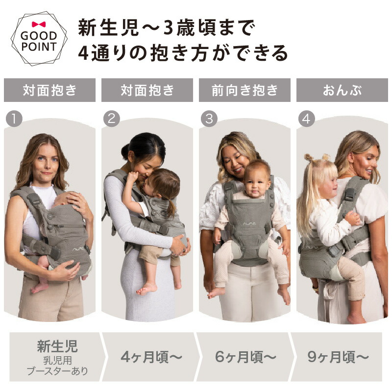 楽天市場】＼レビュー特典付！／＼LINE400円クーポン／ヌナ nuna