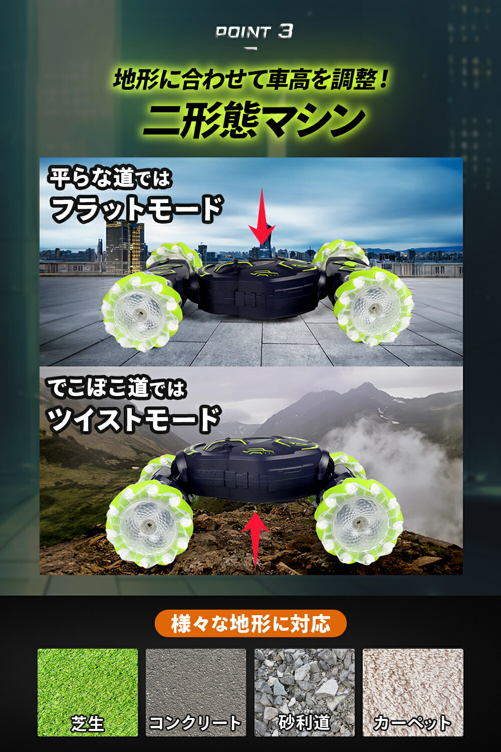 楽天市場】ラジコンカー 子供 スチーム発光 ジェスチャー操作 センサー